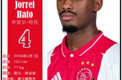 爱游戏官网入口-阿贾克斯惊险胜利，继续领跑荷甲积分