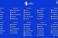 爱游戏app-塞浦路斯队在欧洲预选赛中屈居对手之下(塞浦路斯队在欧洲预选赛中屈居对手之下是谁)