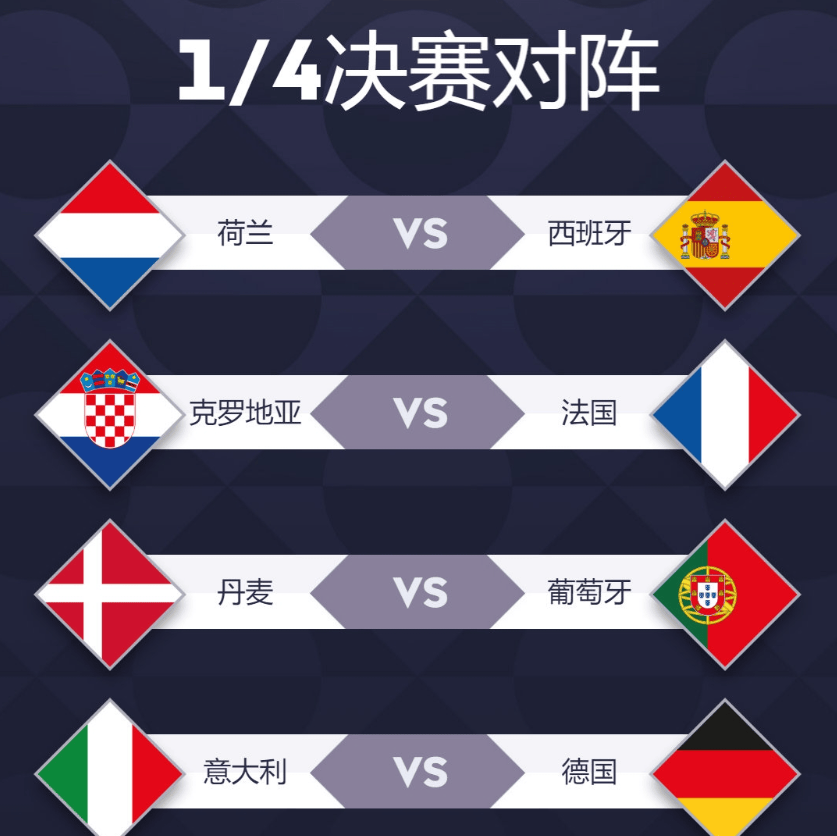 爱游戏app-欧国联热血对决：丹麦迎战克罗地亚的简单介绍