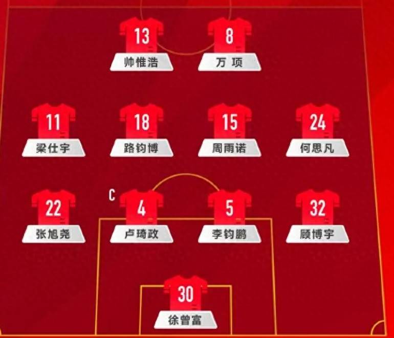广西男篮追赶上位者，奋勇争冠军