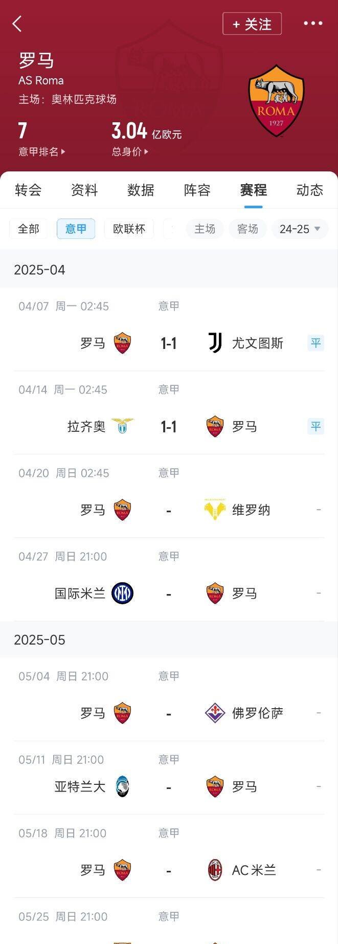 爱游戏体育直播-罗马城1-0小胜，重返联赛争冠行列的简单介绍