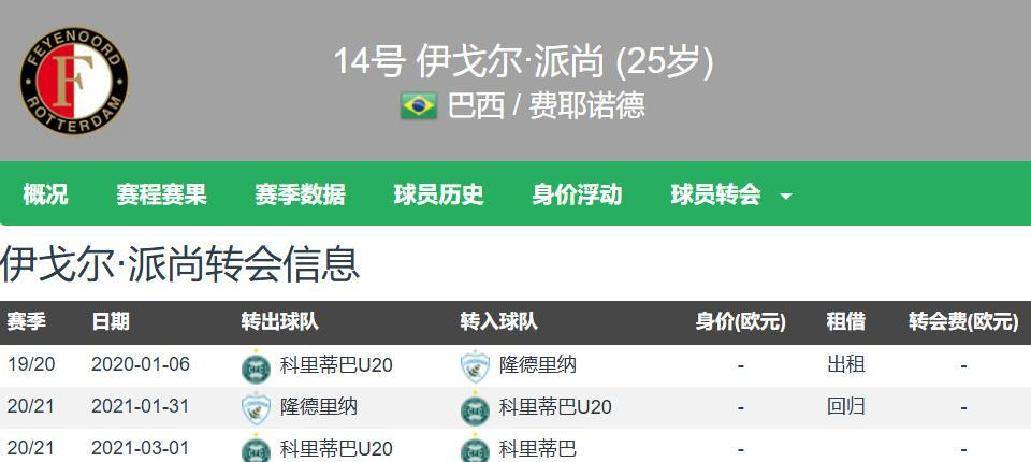 马赛队获得关键胜利，重回法甲积分榜前四的简单介绍