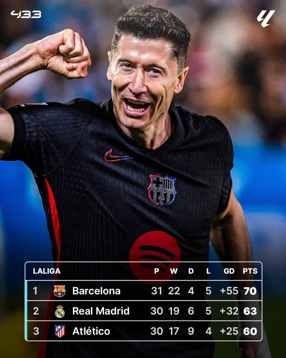 关于莱加内斯客场大胜埃瓦尔，保持胜利势头的信息