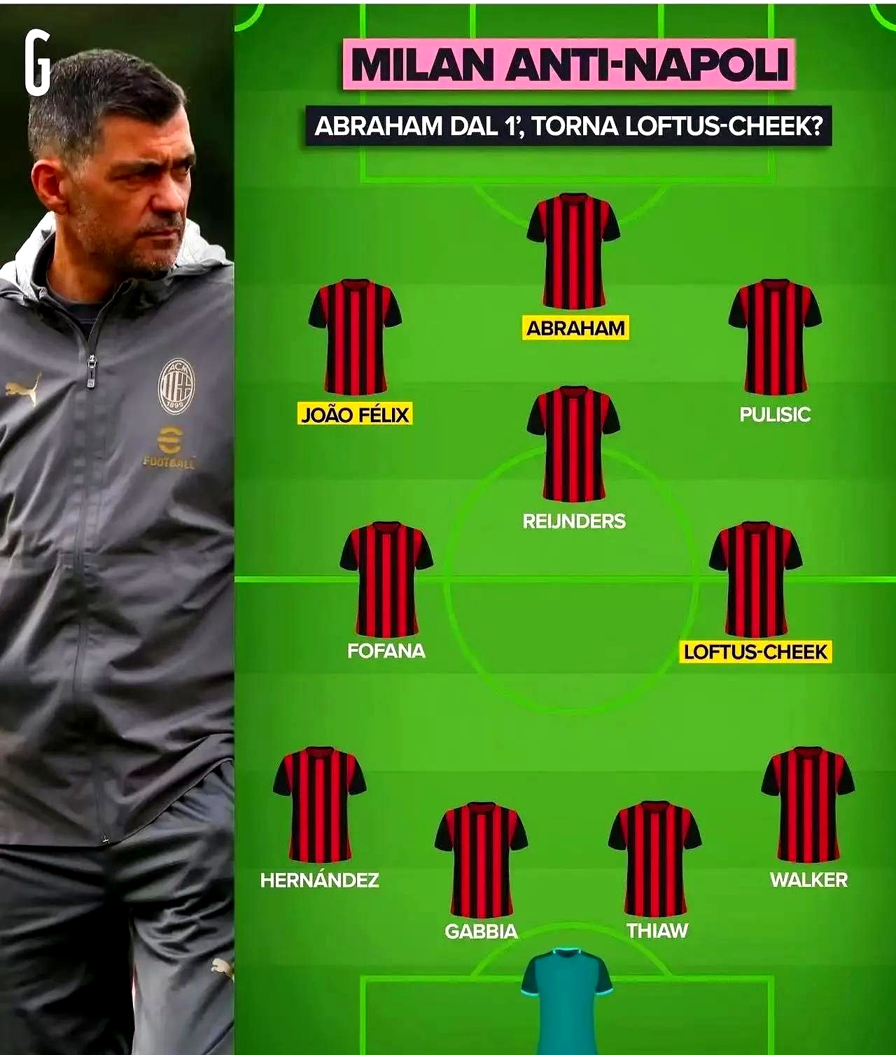 米兰市德比对决，四大家族争霸